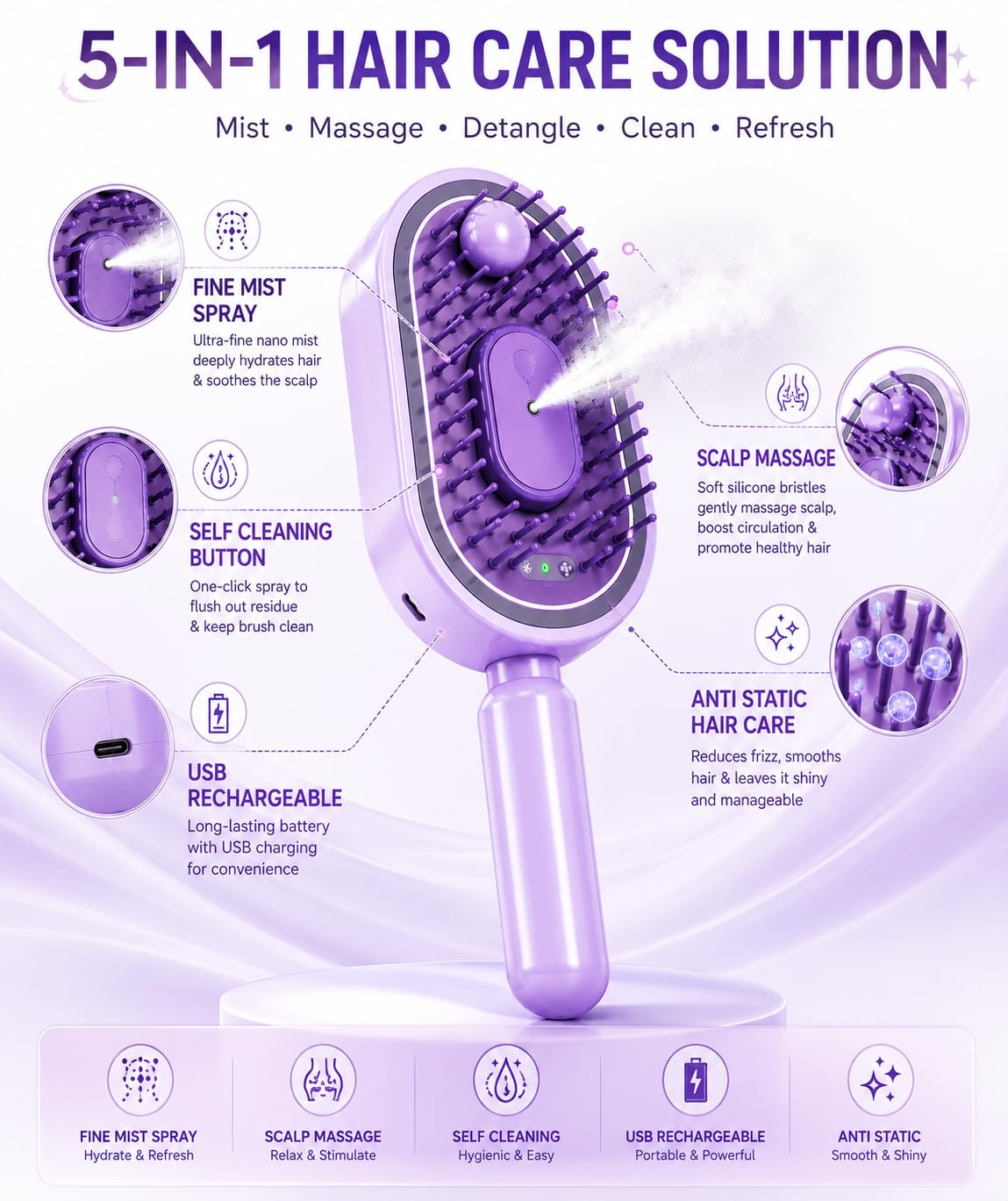 Electric Spray Hair Brush | Detangling & Scalp Massager – Rechargeable, Anti-Static