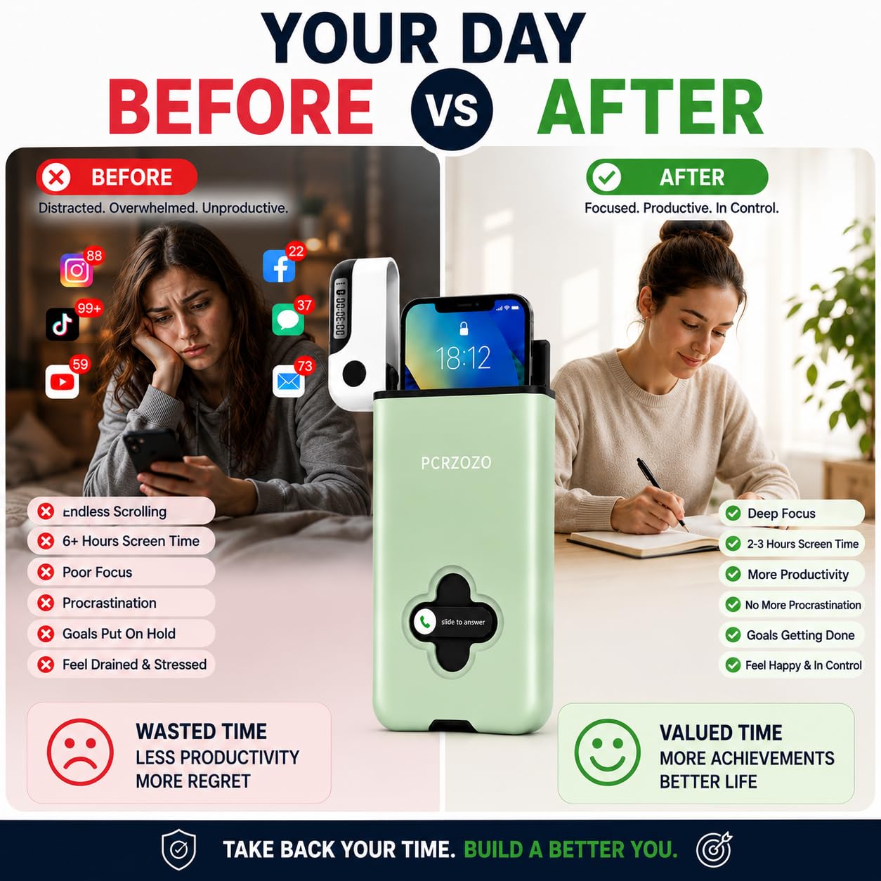Phone Lock Box with Timer & Emergency Call Access – Digital Detox Safe (Green, Pink, Blue)