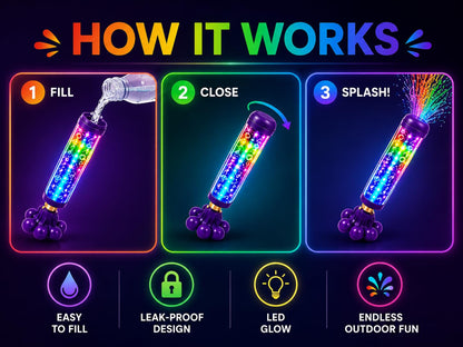2-Pack LED Water Guns for Kids – Light Up Water Blasters for Summer Fun