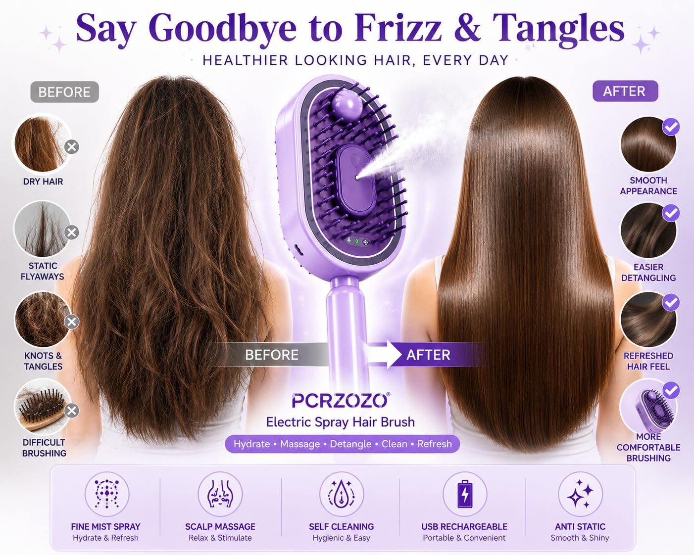 Electric Spray Hair Brush | Detangling & Scalp Massager – Rechargeable, Anti-Static